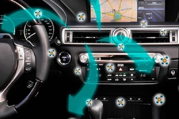 Дезинфекция автокондиционера своими руками