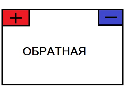 Обратная полярность