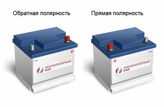 Полярность аккумулятора