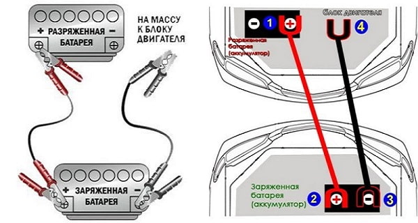 Схема подключения Клемм