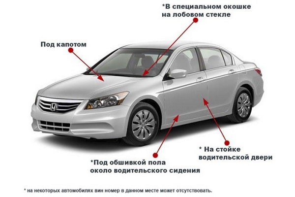 Испорченный VIN-код