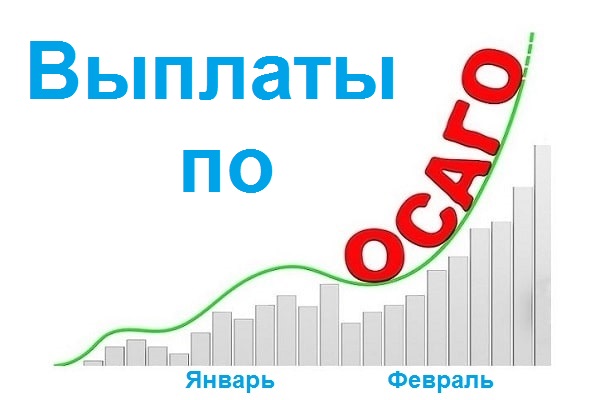 rost-vyplat-po-osago