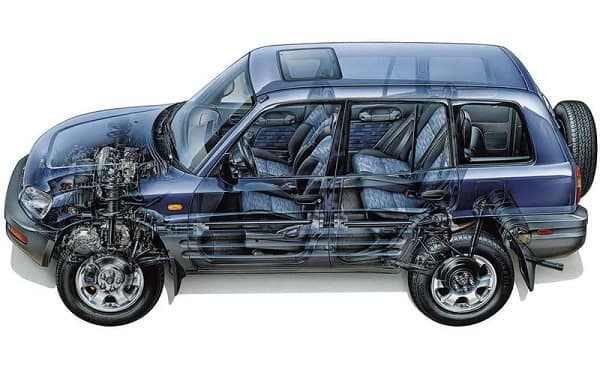 Toyota_RAV4_6-min