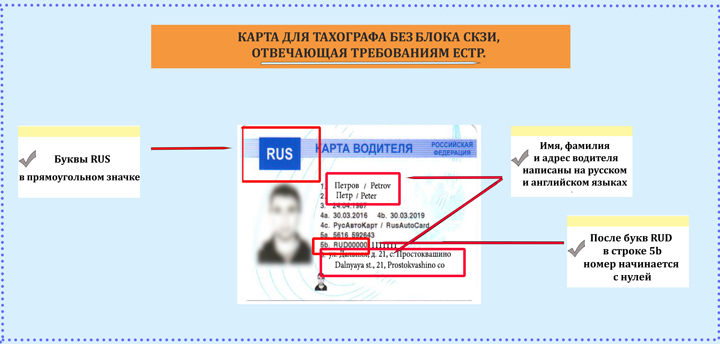 Карта для тахографа и ее оформление